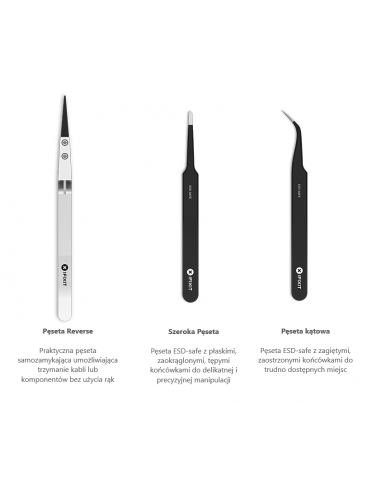 Ifixit Pro Tech Toolkit