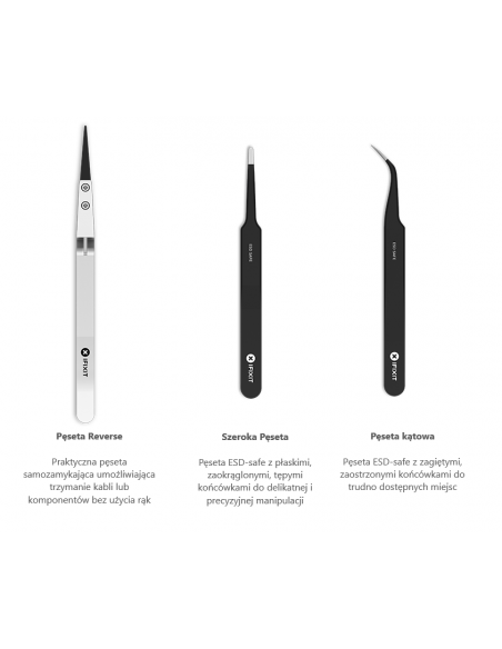 Ifixit Pro Tech Toolkit